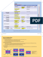 PMP Memory Sheets