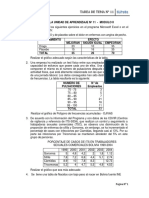 Tarea Ua11