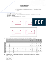 Propiedades Periodicas