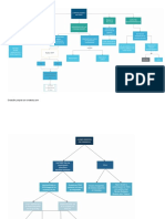 mapas conceptuales comunicaciones y conocimiento del enemigo