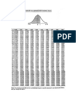 tabla de distribucion normal -2.docx