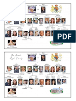 The British Royal Family Tree PDF