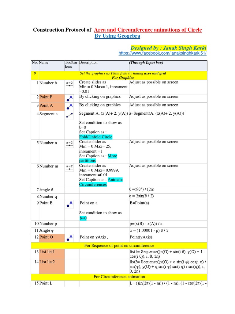 Construction Protocol of Circle Area and Circumference in Geogebra | PDF