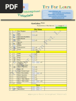 Geogebra Basic Tutorial On Point & Line