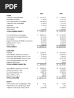 Presentation Mhsml Pdf Revenue Equity Finance