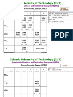 Mo Tu: Islamic University of Technology (IUT)