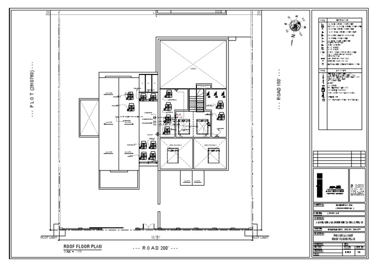 RF Plan | PDF