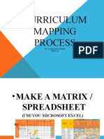 Curriculum Mapping Process: by Danah Ilyn Rufino Bped 2-D