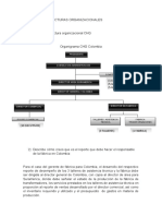 Modelo de Estructuras Organizacionales