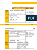 Recursos Lec PDF