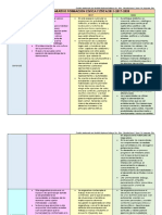 Cuadro Comparativo de Fcye 2011 2017 2020