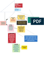 Discusiòn Familiar