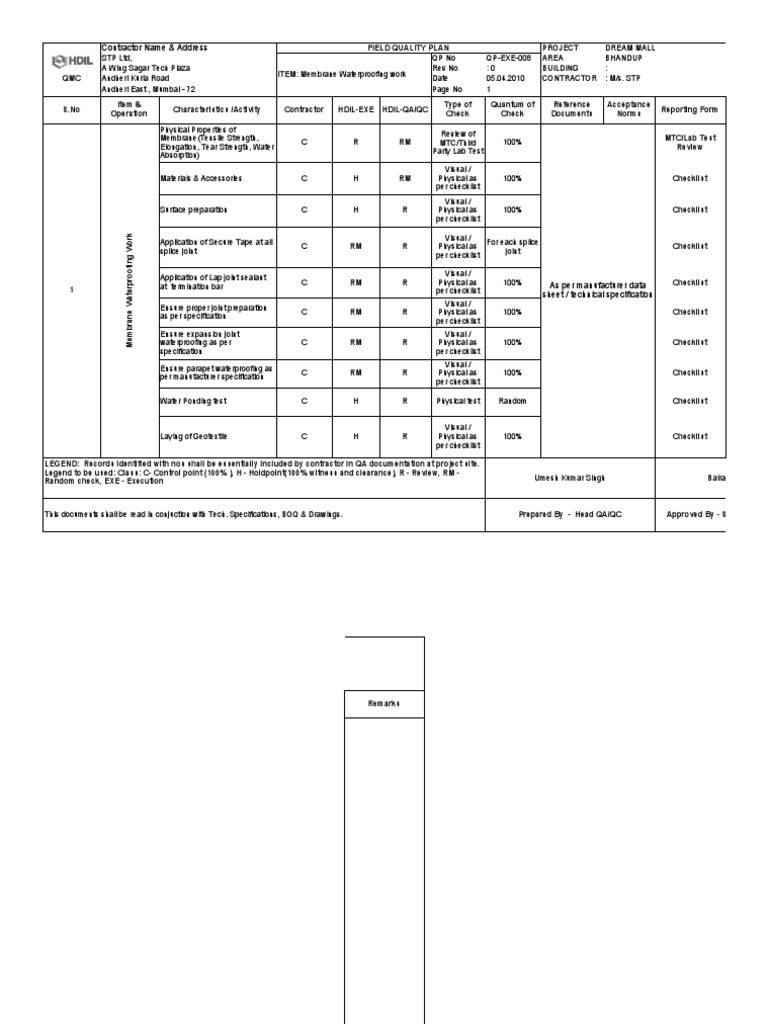 Field Quality Plan PDF Building Materials Civil Engineering