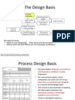 Plant Design Specifications-Lecture