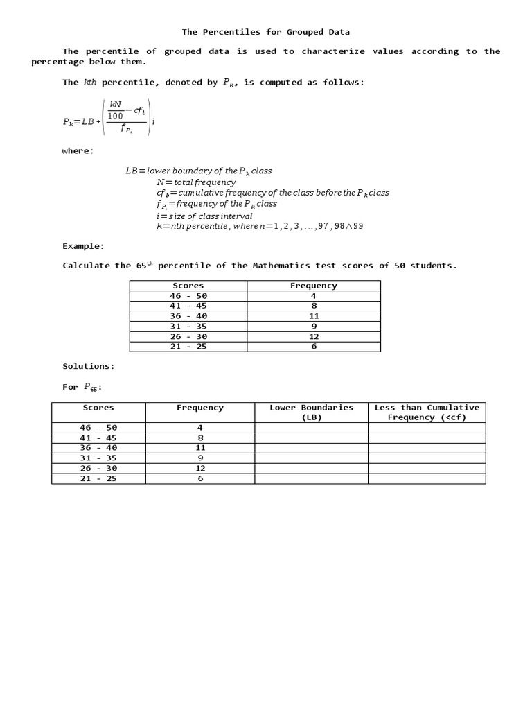 Lecture - Percentiles For Grouped Data | PDF