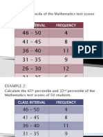 Activity - Measures of Position