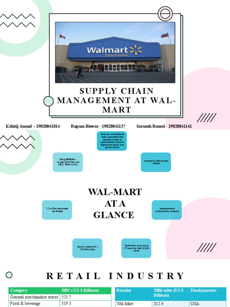 Walmart Supply Chain Management Overview | PDF | Walmart | Retail