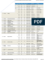 SR NBR Course Code Course Title CR Hrs Itype # Session Day (S) Time Classroom Instructor