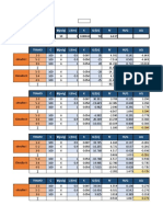 Hardy Cross Excel