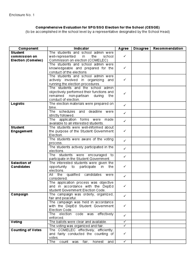 School Election Monitoring Evaluation | PDF | Elections | Voting