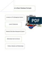Introduction To Basic Database Concepts: Limitations of File Management System
