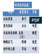 科学程序技能笔记1