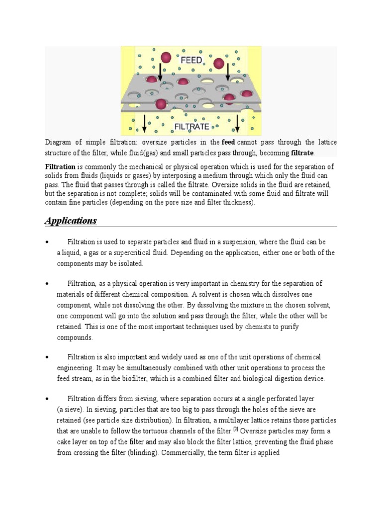 Applications Filtration Is Commonly The Mechanical or Physical