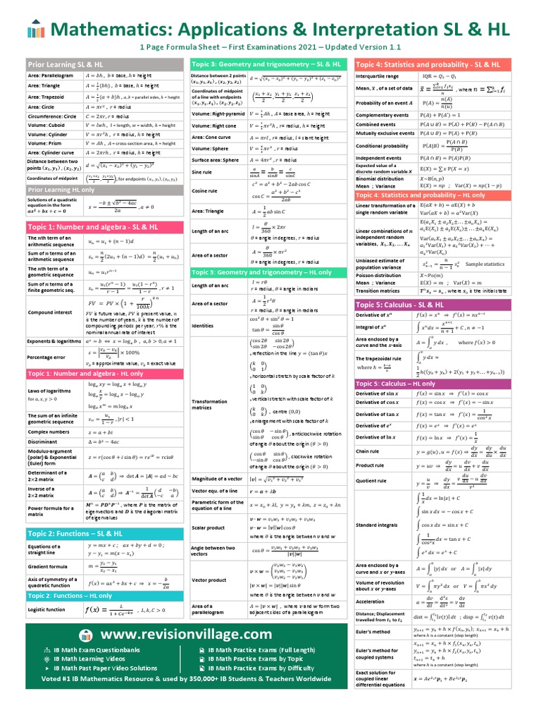 Applications and Interpretation 1 Page Formula Sheet V1.1 PDF | PDF ...