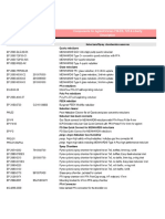 Varian PDF