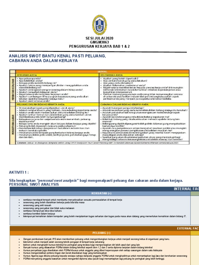 Aktiviti Kerjaya Pdf