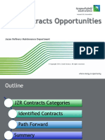 Jazan Contractor Forum Presentation