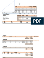 PRAKTIKUM Kalibrasi Pipet Volume