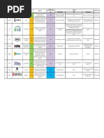 BMS Protocols Matrix PDF