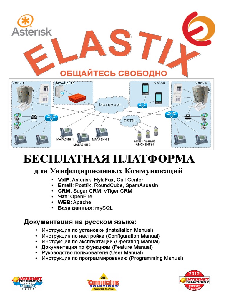 Elastix Admin Manual v1 | PDF