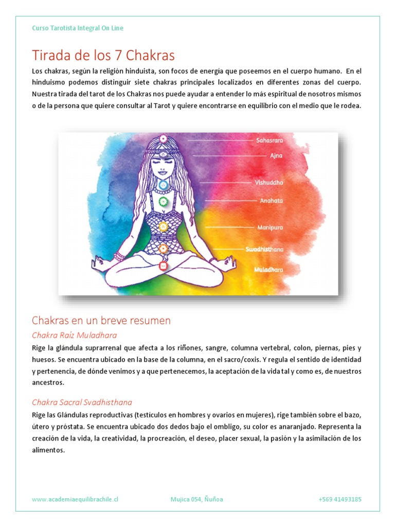 Tirada de Tarot y Chakras Integrales | PDF | Tarot | Órgano (anatomía)