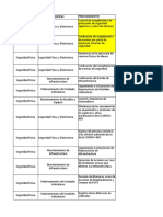 PRIORIZACION PROCESOS_SEGURIDAD FISICA