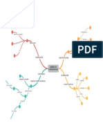 Diseño de Experimentos Mapa