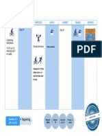 Planificacio Iniciacio Gener 2020 Sem 4 - Removed PDF