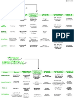 01ag02 Teorias Adm PDF