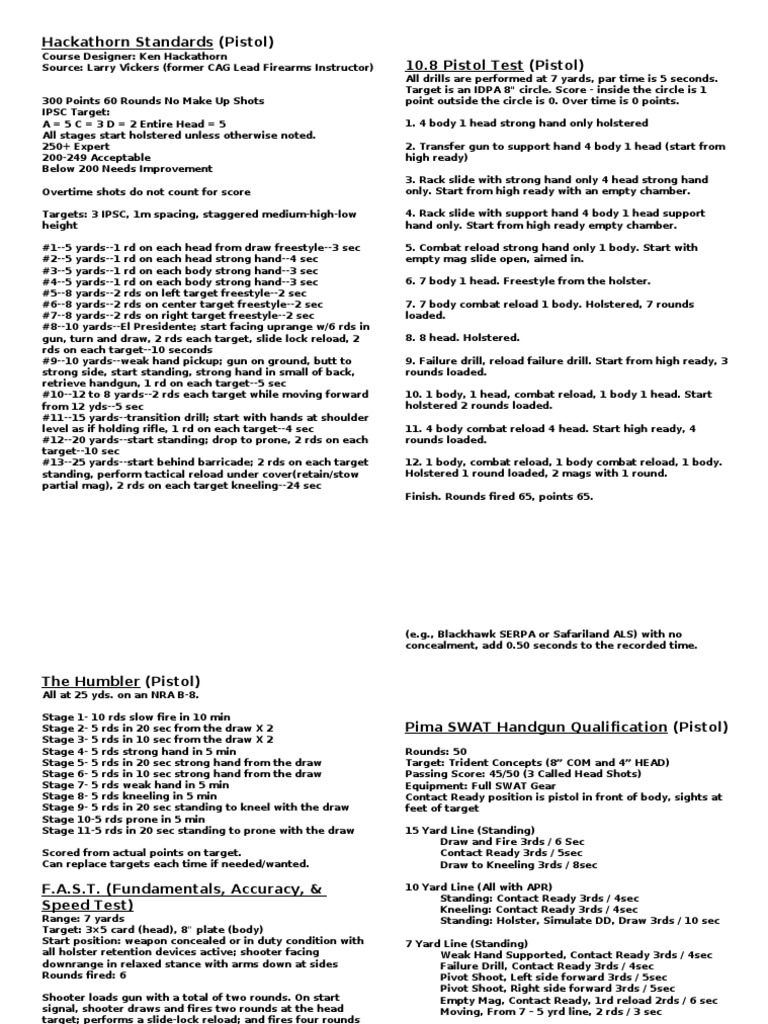 Range Drill Cards | Projectiles | Projectile Weapons