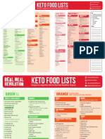 RMR Keto Food Lists