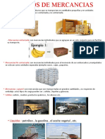 Tipos de Mercancias