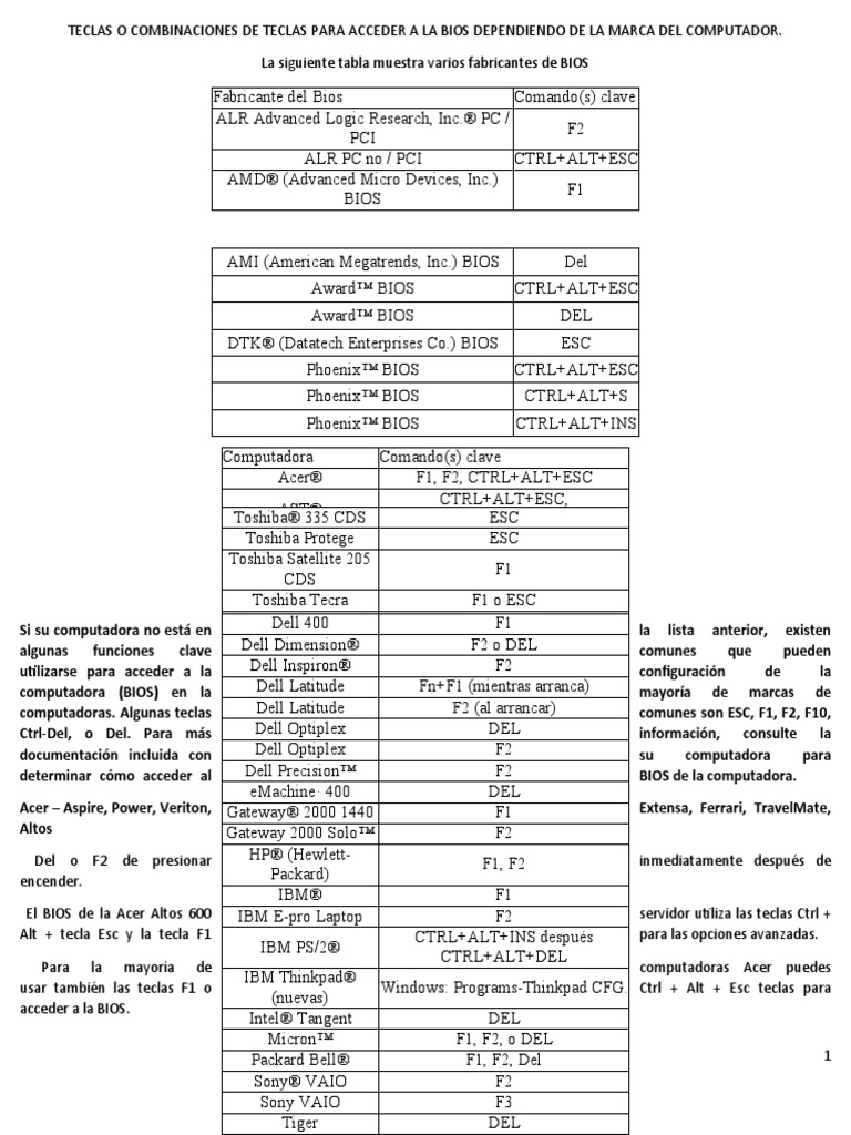 Teclas o Combinaciones para Entrar A Bios de Diferentes Marcas de PC ...