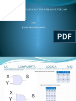 Compuertas lógicas y sus tablas de verdad