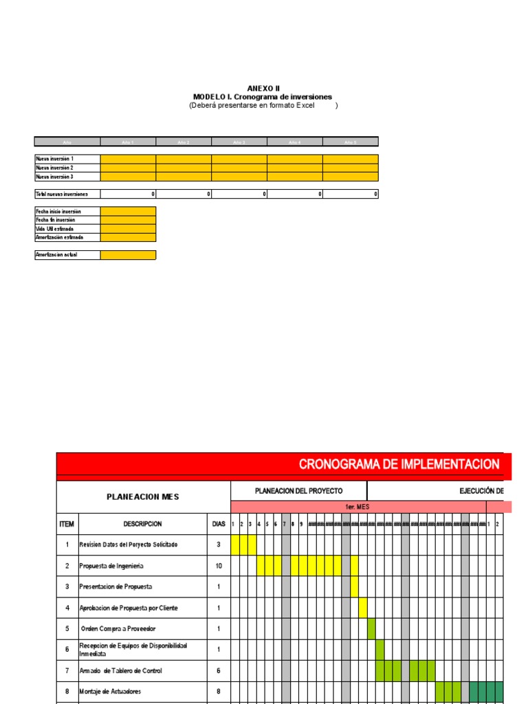 Cronograma de Implementacion | PDF | Informática | Business