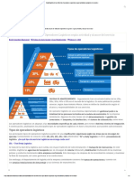 Clasificación de Los Diferentes Operadores Logísticos Según Actividad y Alcance Del Servicio PDF