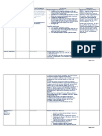 Body/Agency Mandate Nature of Proceedings Jurisdiction Composition National Labor Relations Commission