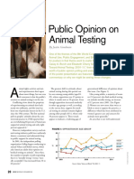 Public Opinion On Animal Testing