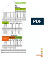 Deposito A Plazo Fijo Actual 2 PDF