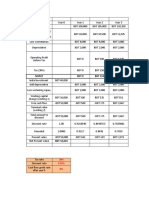 Net Present Value Analysis of a Company Over 5 Years